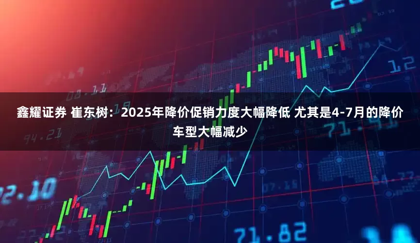 鑫耀证券 崔东树：2025年降价促销力度大幅降低 尤其是4-7月的降价车型大幅减少
